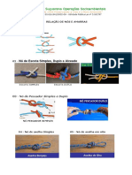 Nós e Amarras para o Quadro