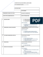 18 Point Ppap Plan Approval-Waiver