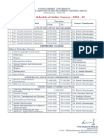 Tentative Schedule of Online Courses - 2021 22