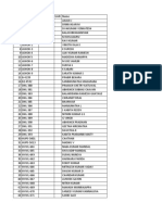 PF Pending List