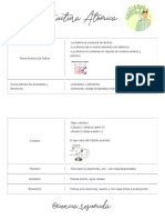 Estructura Atómica 