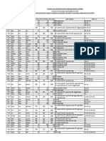 3 Docentes Listados Cs Superan FG Suspe1 2junio