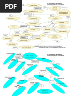 Ana Victoria Paredes - Mapas Conceptuales Cognitivismo y Constructivismo