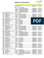 Classement de L'ekiden de L'auxerrois