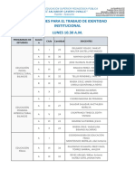 Comisiones para El Trabajo de Identidad Institucional