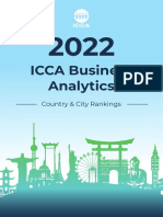 ICCA Rankings 2022