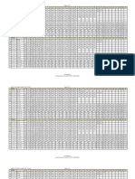 BASIC PAY SCALE 1977 To 2017