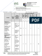 TABLE OF SPECIFICATIONS World History