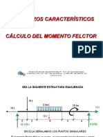 Calculo Del Momento Fector