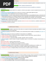 Canpaña Electoral 2022