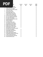 Planilla Consolidación y Conversión de Estados Financieros