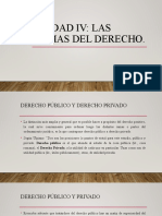 Introducción Al Derecho. Unidad IV.