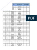 Safety Obs CH3 HDP22.