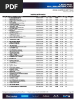 Coppa Del Mondo XCC 2023 - #3 Leogang - Under 23 Donne