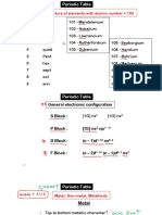 VT Sir (Periodic Table)