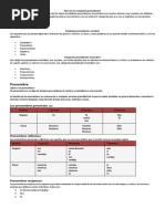 Qué Son Las Categorías Gramaticales