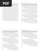 Appendix Table2