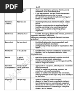 Độc Lạ Vocab 1 - 25