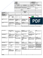 Grade 3 DLL MATH 3 Q4 Week 6