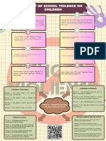 E-Poster Group 6 (Effect PF School Violence On