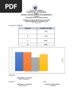 MPS (Third Quarter) Science 7-10