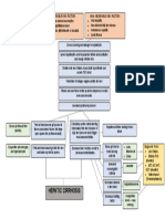 Patho Cirrhosis