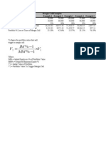 Excel Margin Call Calculations