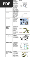 Elementos Basicos de La Robotica