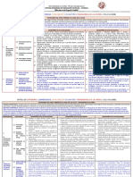 3 Estandares - Competencias Transversales