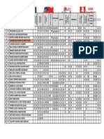 Informe 1er Bimestre