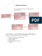 Flujograma de Atención y Ornigrama Arreglado