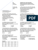 SUMMATIVE TEST - tYPES OF CHEMICAL REACTIONS