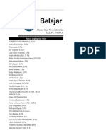 (Hari Ke-3) Daftar Hadir & Posttest Diklat Nasional 32JP - Merancang Proyek Penguatan Profil Pelajar Pancasila Di Era Kurikulum Merdeka (Responses)