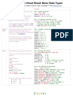 CheatSheet Python 2 - Data Structures