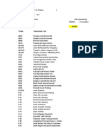 CL-9 SAP Authorization