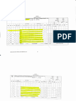 SDL - Geotech Borehole Details