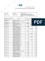 The Mpassbook Statement Is Generated For Selected Date Range Between 21-04-2022 TO 18-10-2022