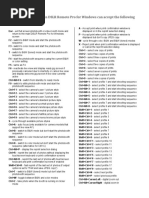 Breeze Cheat Sheet