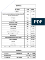 Procedimentos e Valores