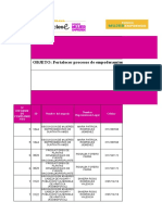 Informe de Cumplimiento Del Plan de Accion ESTACION3 IMPULSA