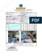 Prueba Hidrostatica - Compresor N°2 - Mantto Equipos