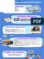 Infografia Psicologia Educacional