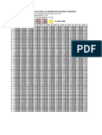 Tabla Distribucion Standard