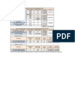 Calculation Sheet For Purging