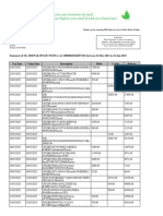 Deepak Bank Statement