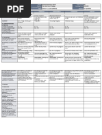 DLL - English 3 - Q4 - W8