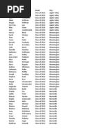 AHA Academic Letters 2010-11