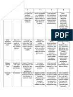 Rubric Romeo and Juliet