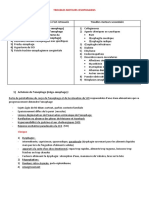 5 - Troubles Moteurs Œsophagiens