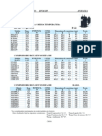 5 - Compresores Rotativos Hitachi